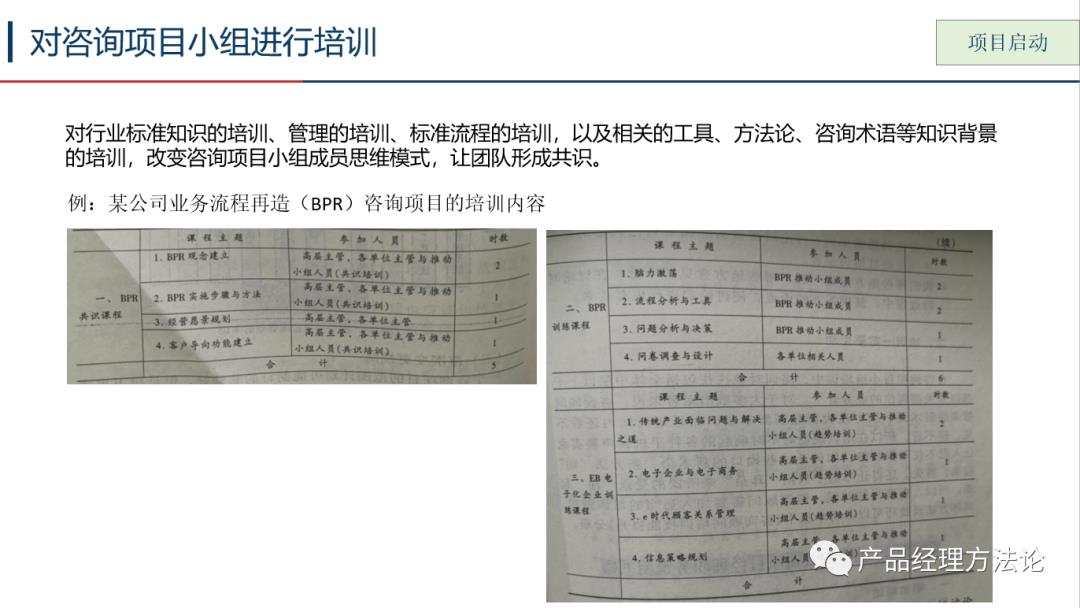 了解一下咨询业务的全程运作模式