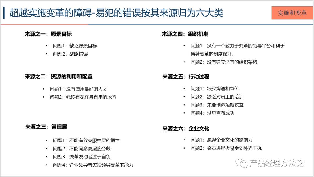 了解一下咨询业务的全程运作模式