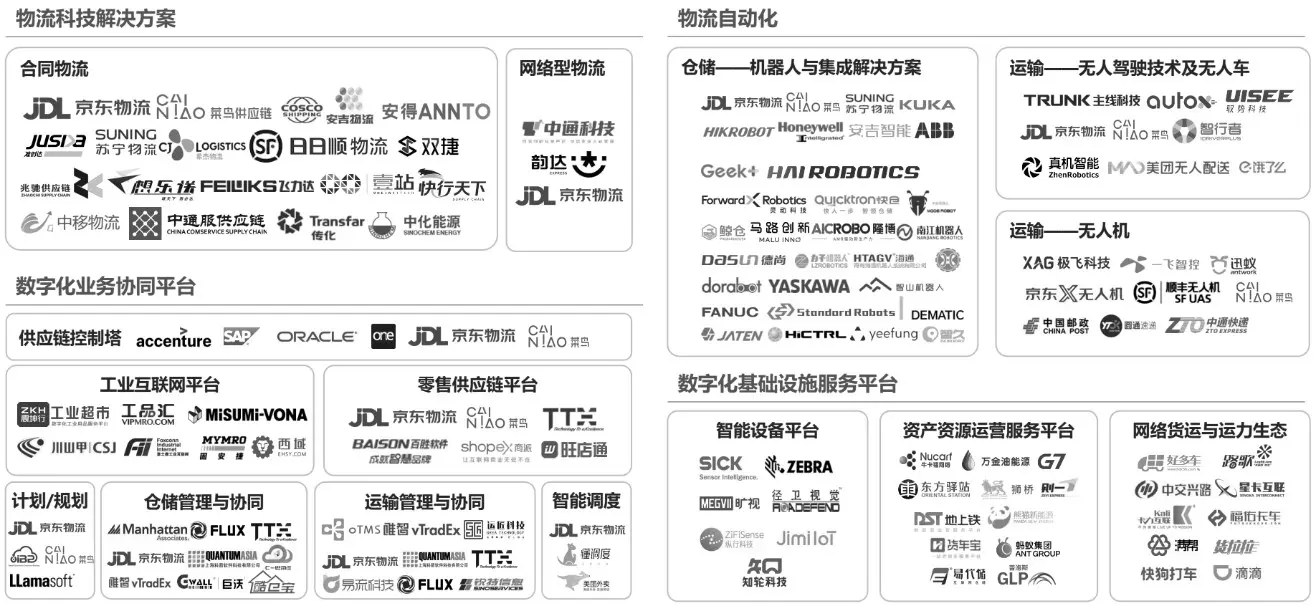 互联网产品经理能力专精——行业能力